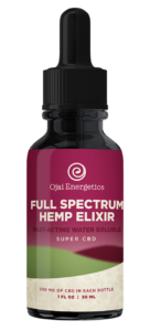 wholesale full spectrum cbd oil - water soluble cbd in bulk