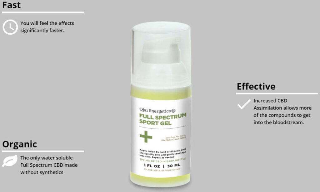 full spectrum sport gel